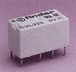 Twin Coil Latching Relay in DIL Package